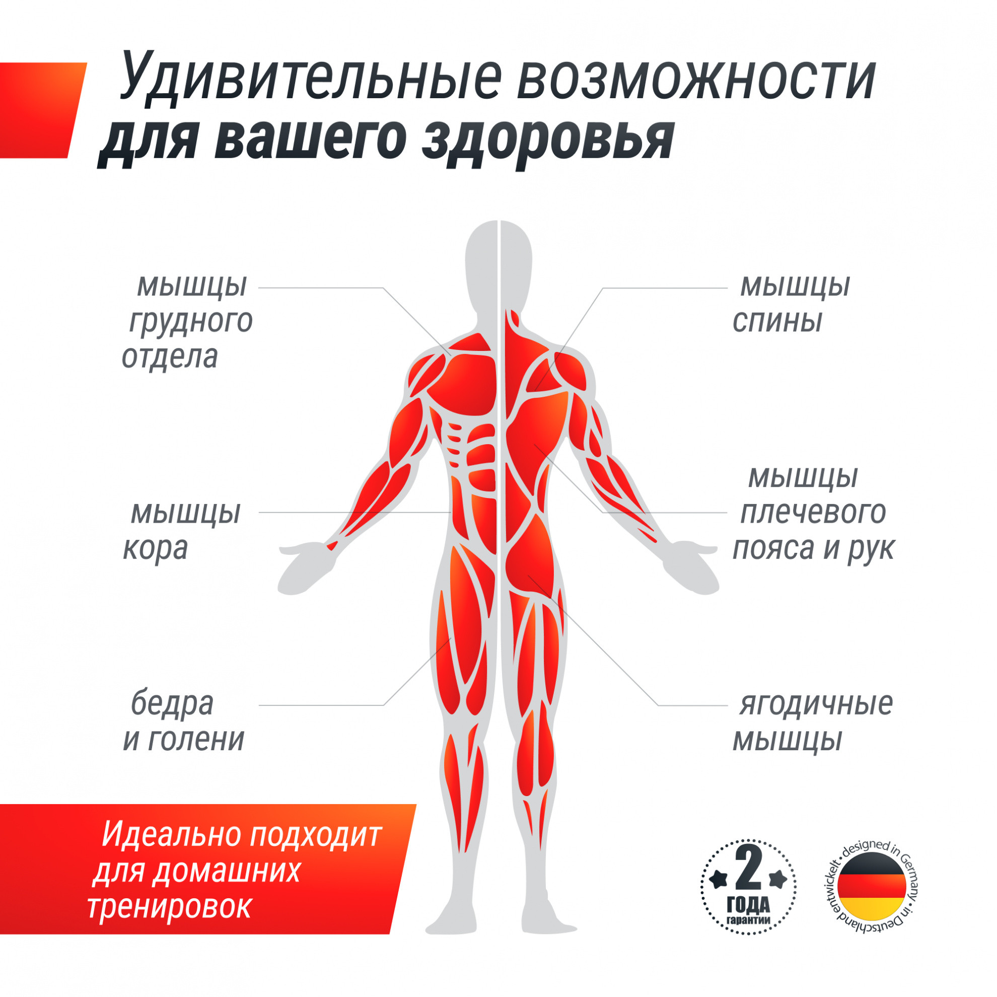 Многопозиционная скамья UnixFit Bench 4 in 1